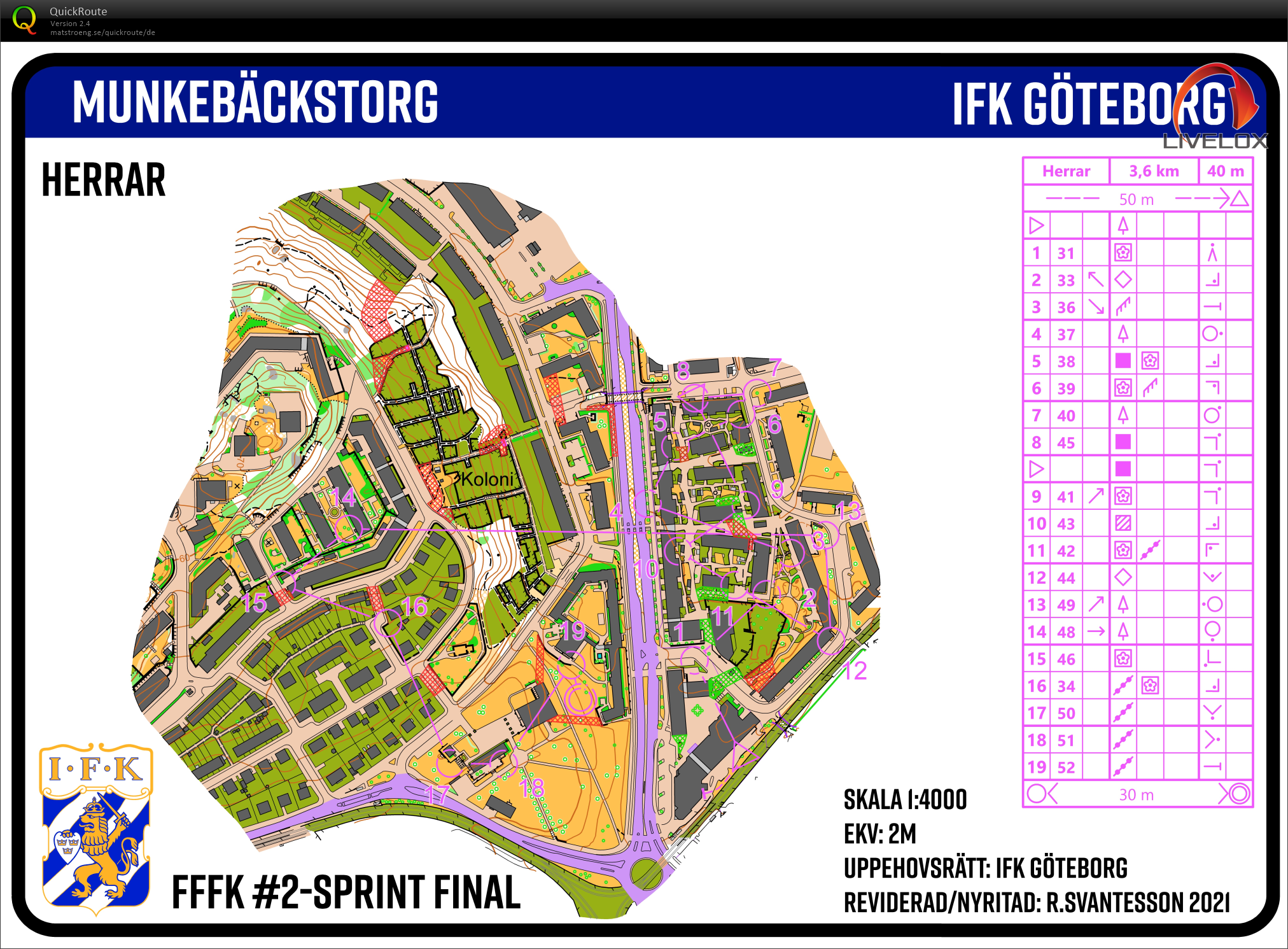FFFK Sprint training - final (11/12/2021)