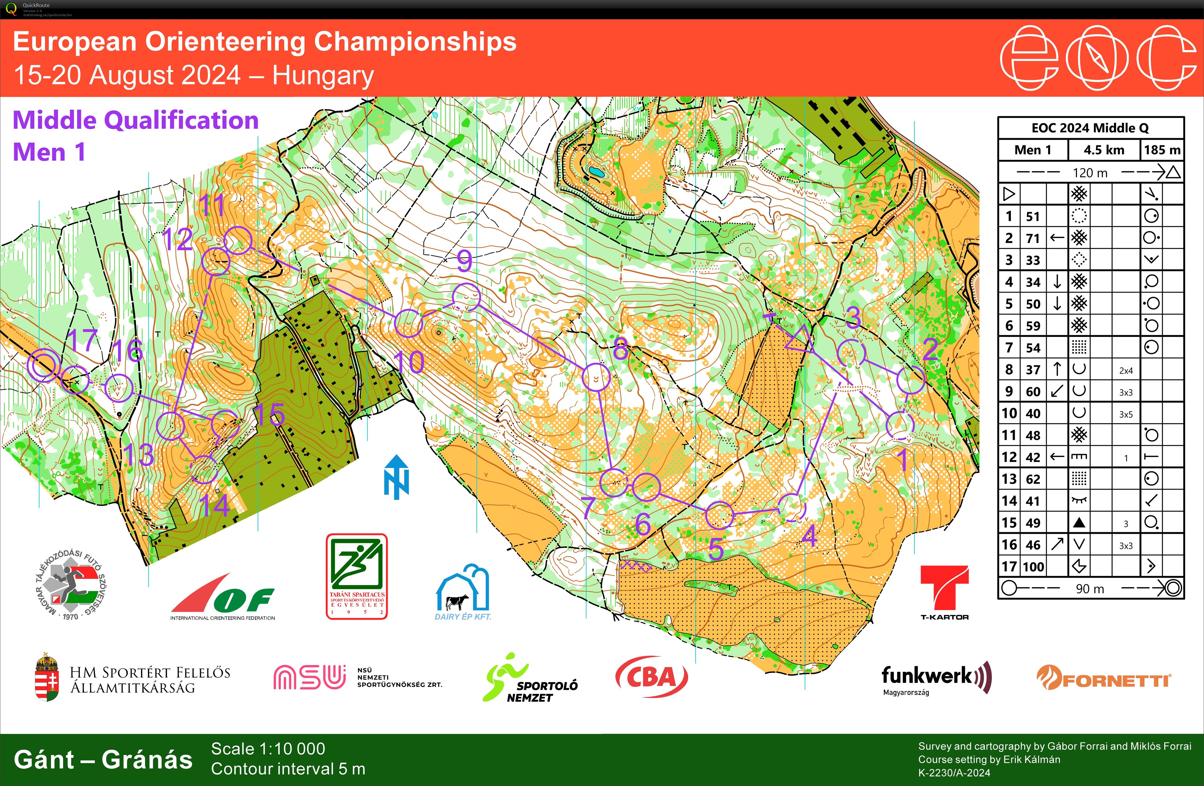 EOC middle Qualification (16/08/2024)